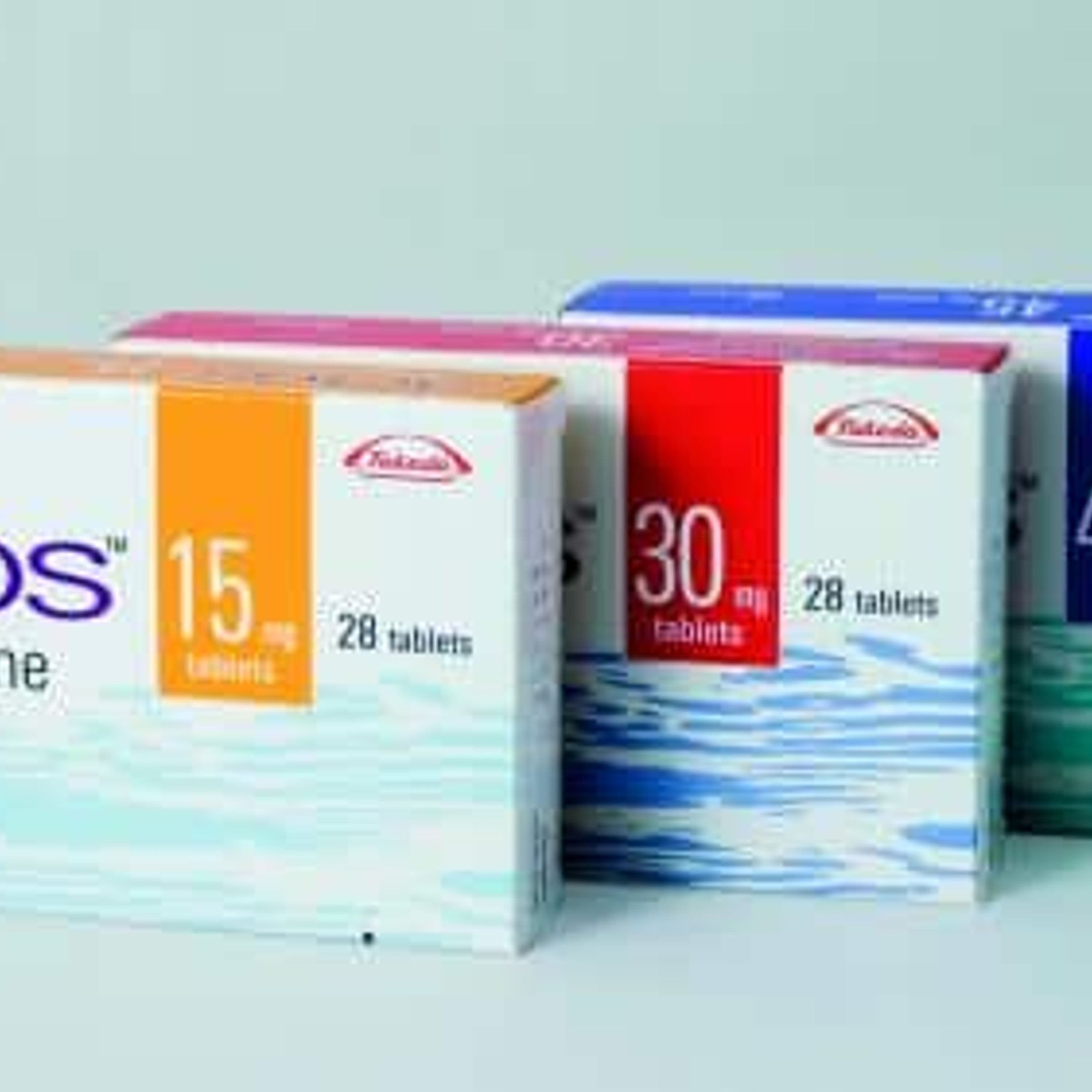 Actos and the Balance of Risk and Reward